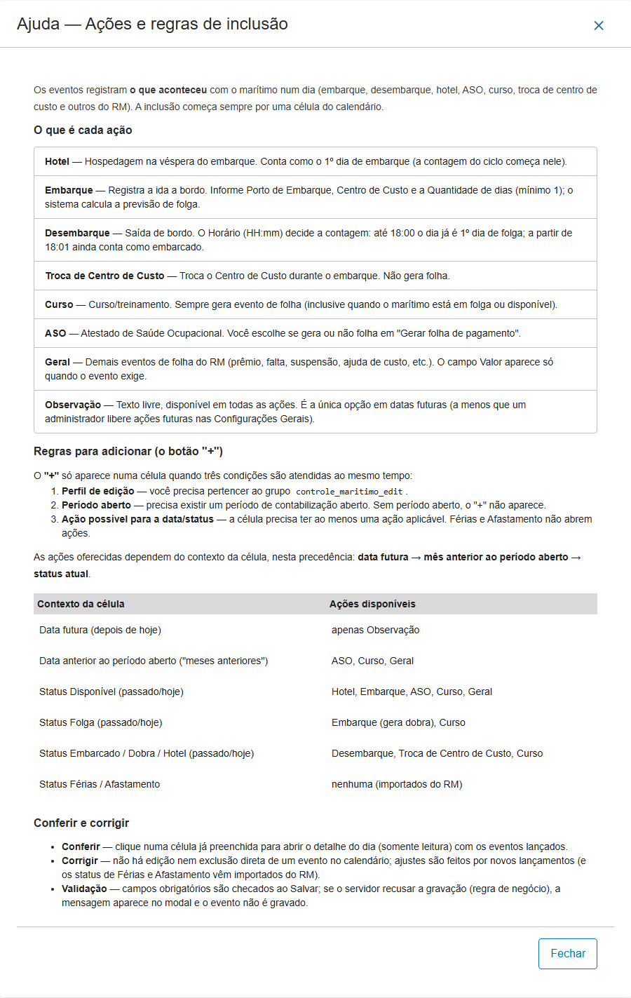 Modal de ajuda com o que é cada ação e as regras de inclusão