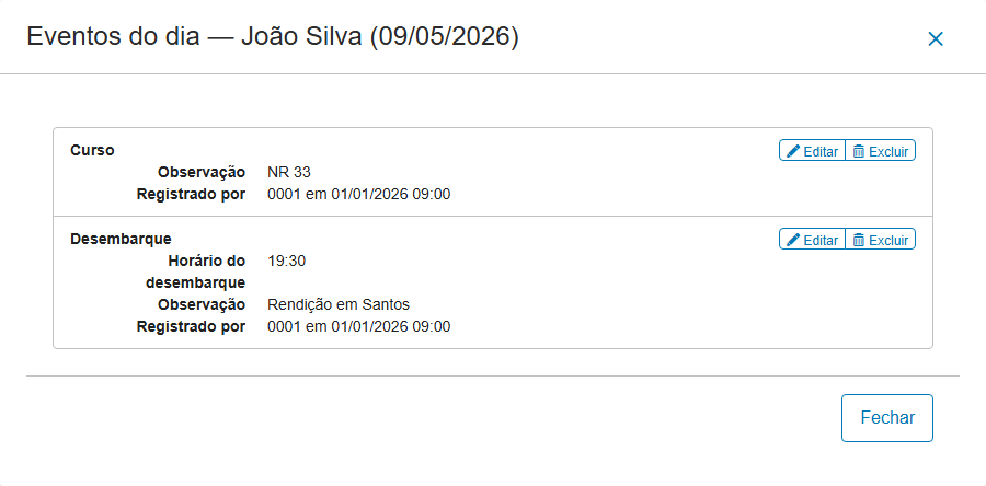 Detalhe "Eventos do dia" com dois eventos: Curso e Desembarque
