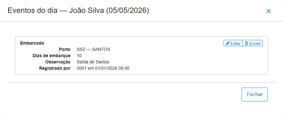 Detalhe da célula: lista de eventos do dia com status, porto, centro de custo, dias, horário, evento de folha, valor, observação e matrícula